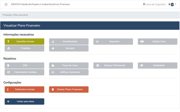 Projeções de resultados e análise de viabilidade